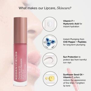 Rodan + Fields Dermatologist-created Skincare & Haircare